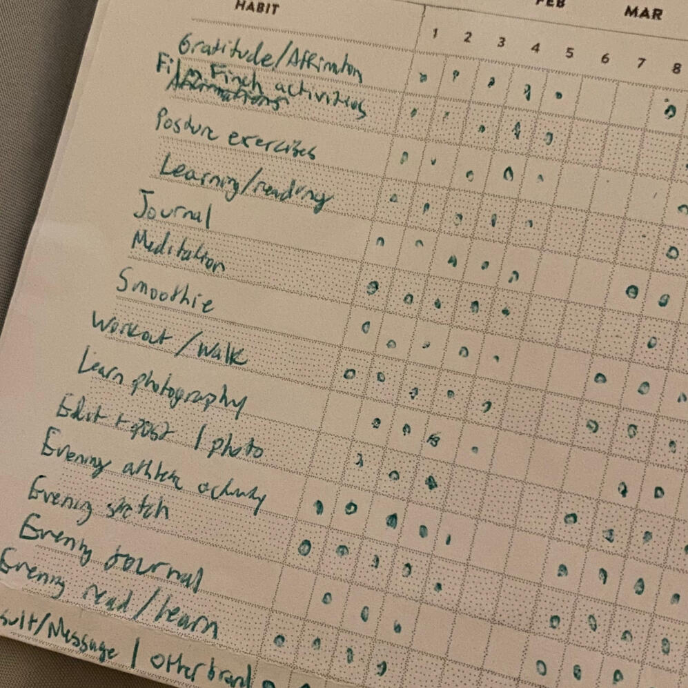 Send your habit tracker
